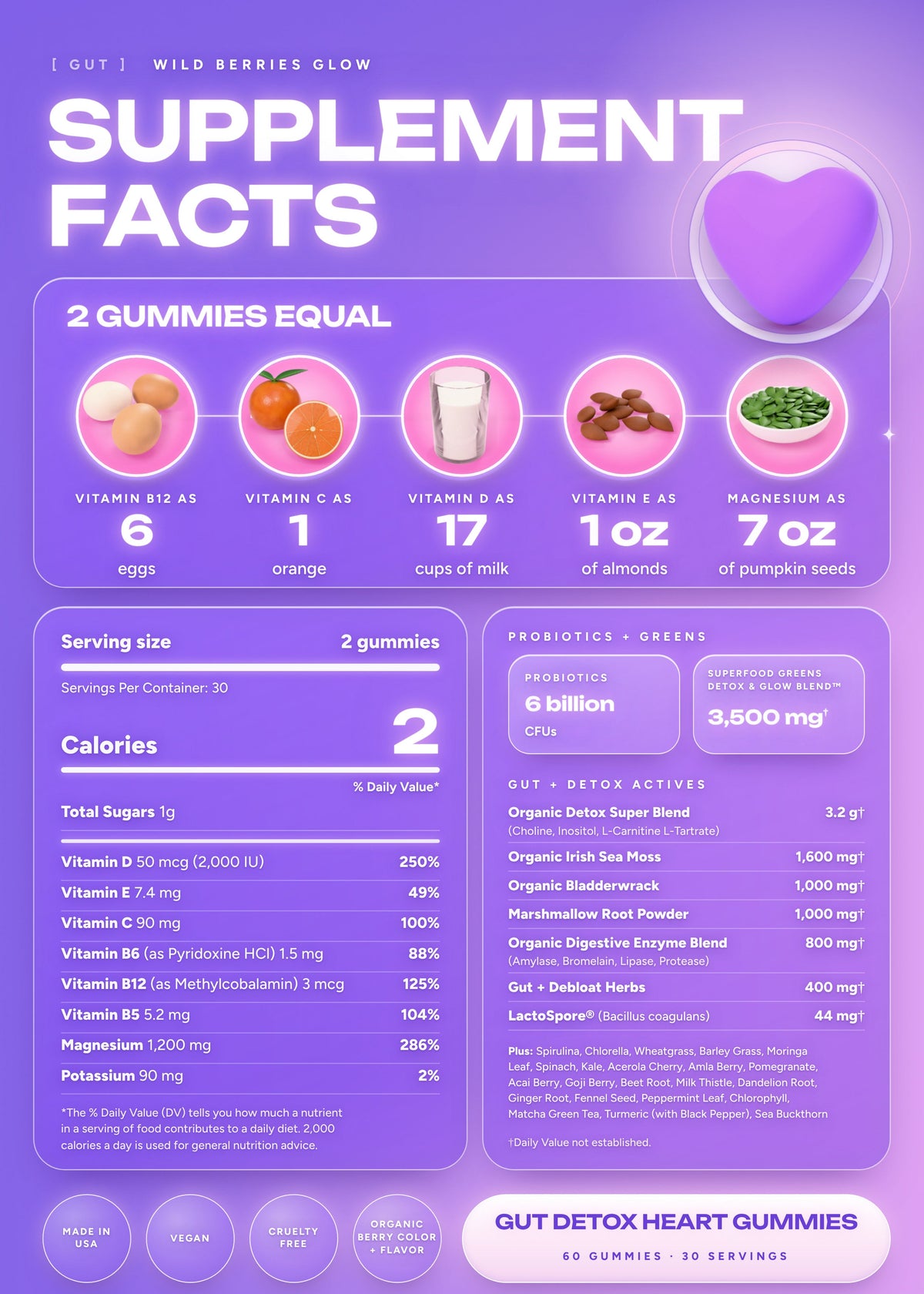 It Girl Gut Glow Up | Gut Health & Detox Supplement