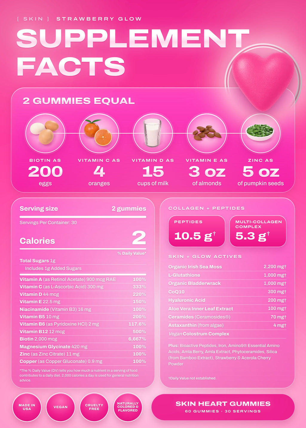 It Girl Skin | Strawberry Beauty Gummies