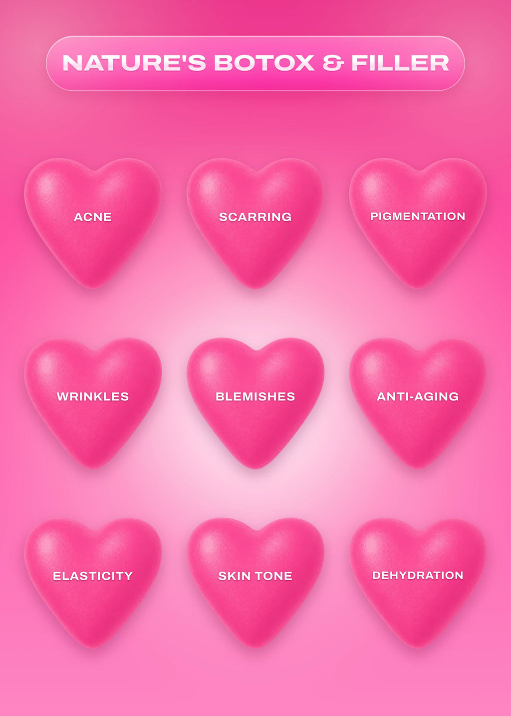 It Girl Skin | Strawberry Beauty Gummies